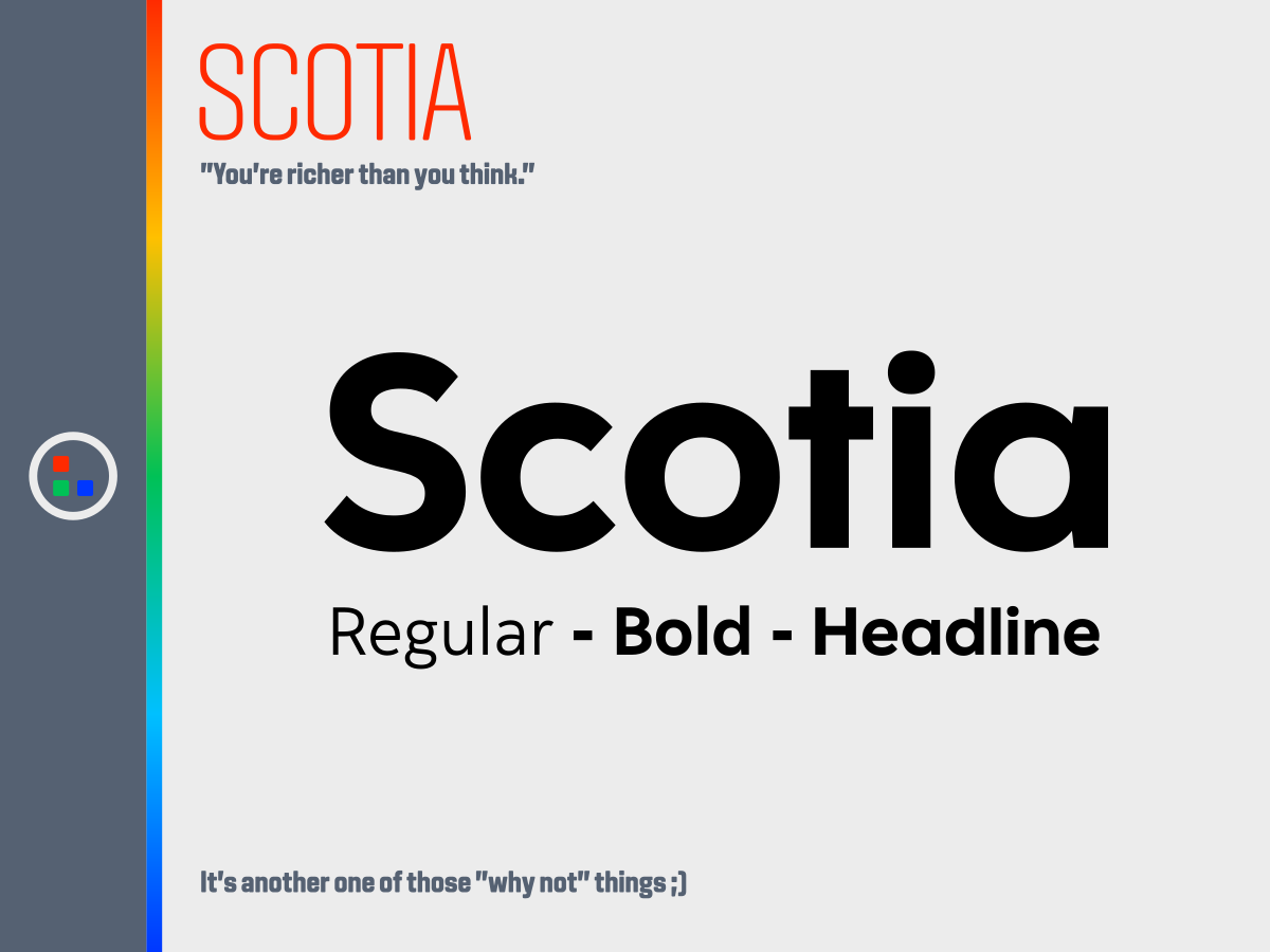Scotia App